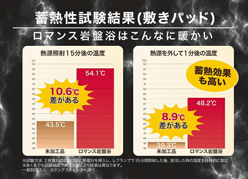冬