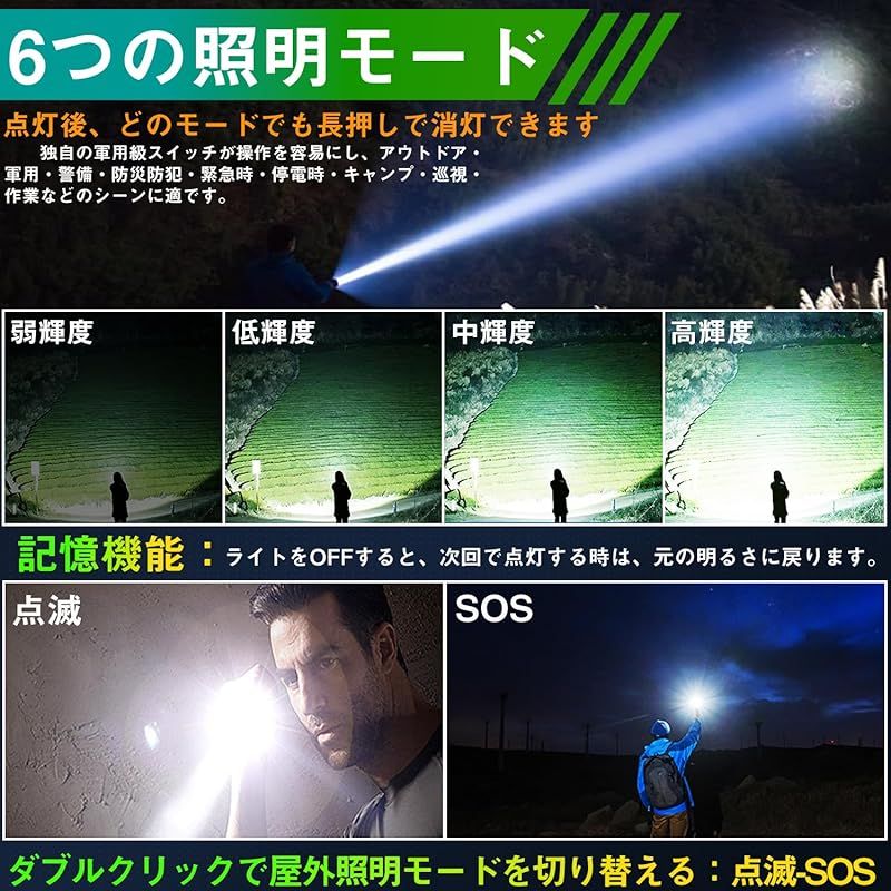 懐中電灯 led【2024最新登場 記憶機能 大液晶画面デジタル残量表示