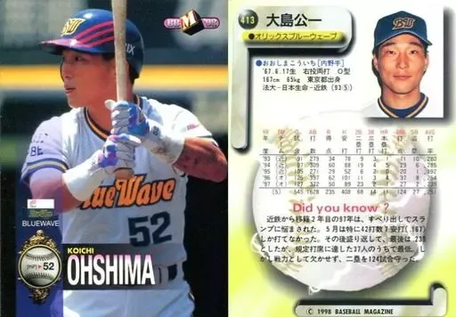 オリックスブルーウェーブ　ユニフォーム　プロモデル　オーセンティック　大島公一 オリックスブルーウェーブ ユニフォーム プロモデル オーセンティック