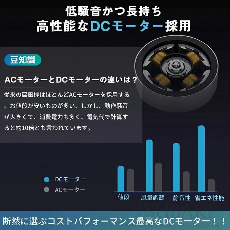 コードレス