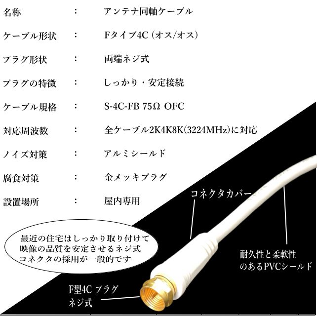 アンテナケーブル 5m しっかり接続ネジ式プラグ 地デジBSCS 4K8K放送