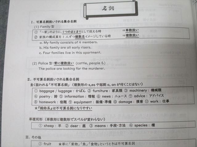 TOTAL ENGLISH