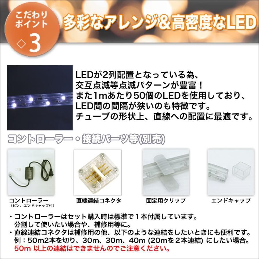 Ｂコントローラセット
