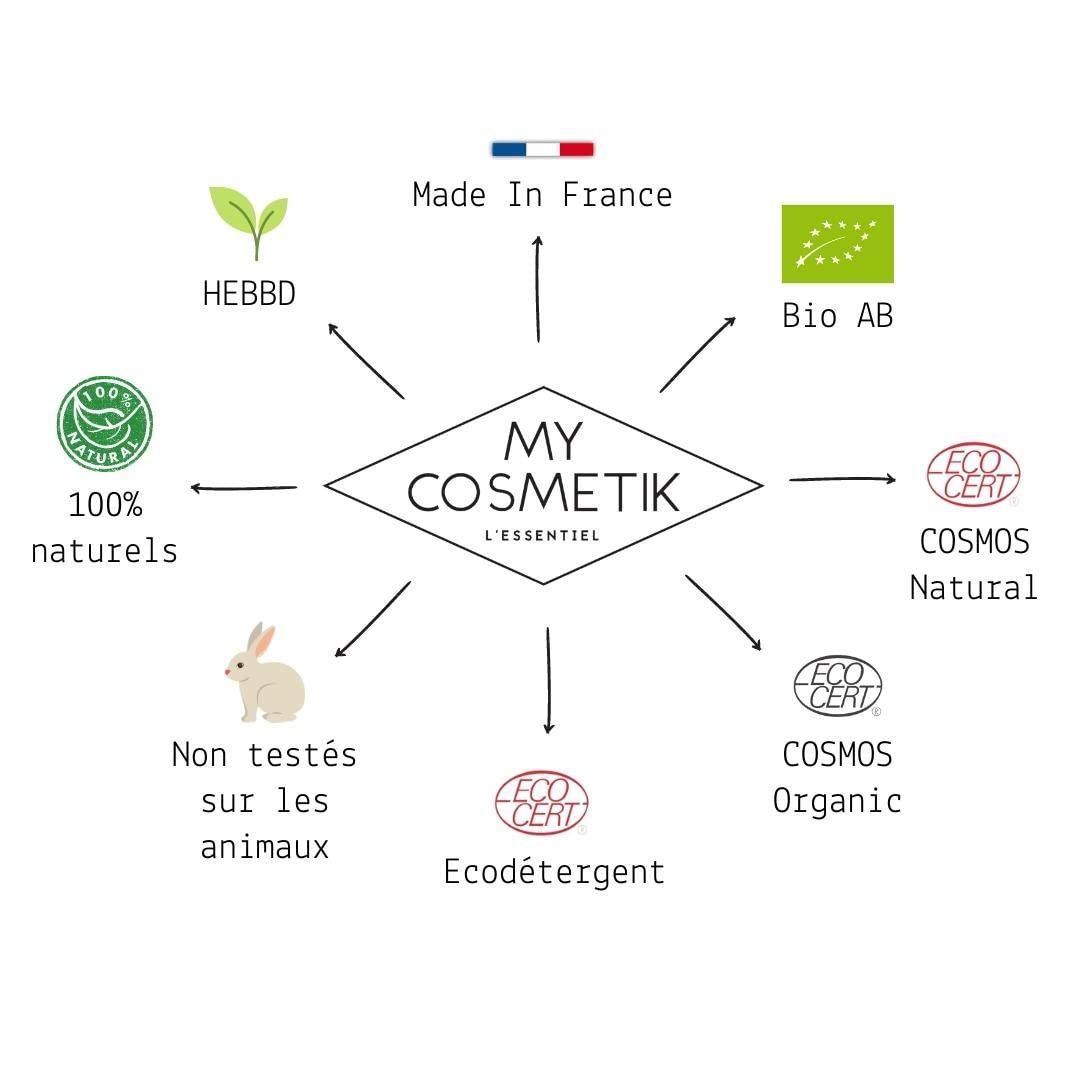 香り:カンファ―】MyCosmetik 100%天然 フランス製 精油 エッセ メルカリShops