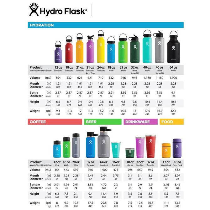 ハイドロフラスク Hydro Flask 12oz 354ml Wide Mouth ステンレスボトル Snapper