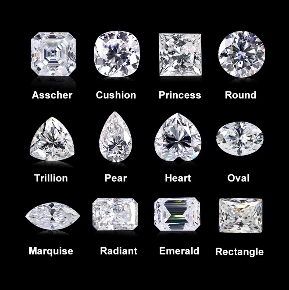 1.5ct D VS1 ダイヤモンド ダイア ルース ダイヤ - メルカリ