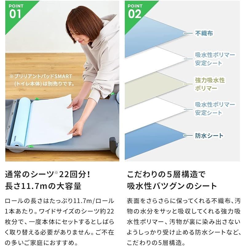 犬トイレトレー