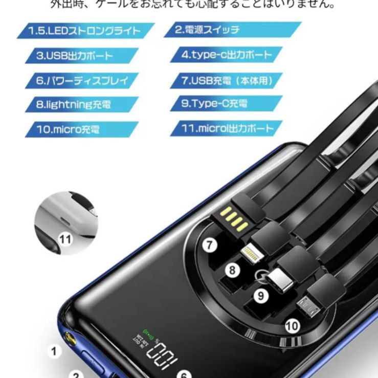 PSE認証済50000mAh 5台同充電ワイヤレスモバッテリー＆4種ケーブル内蔵 - メルカリ