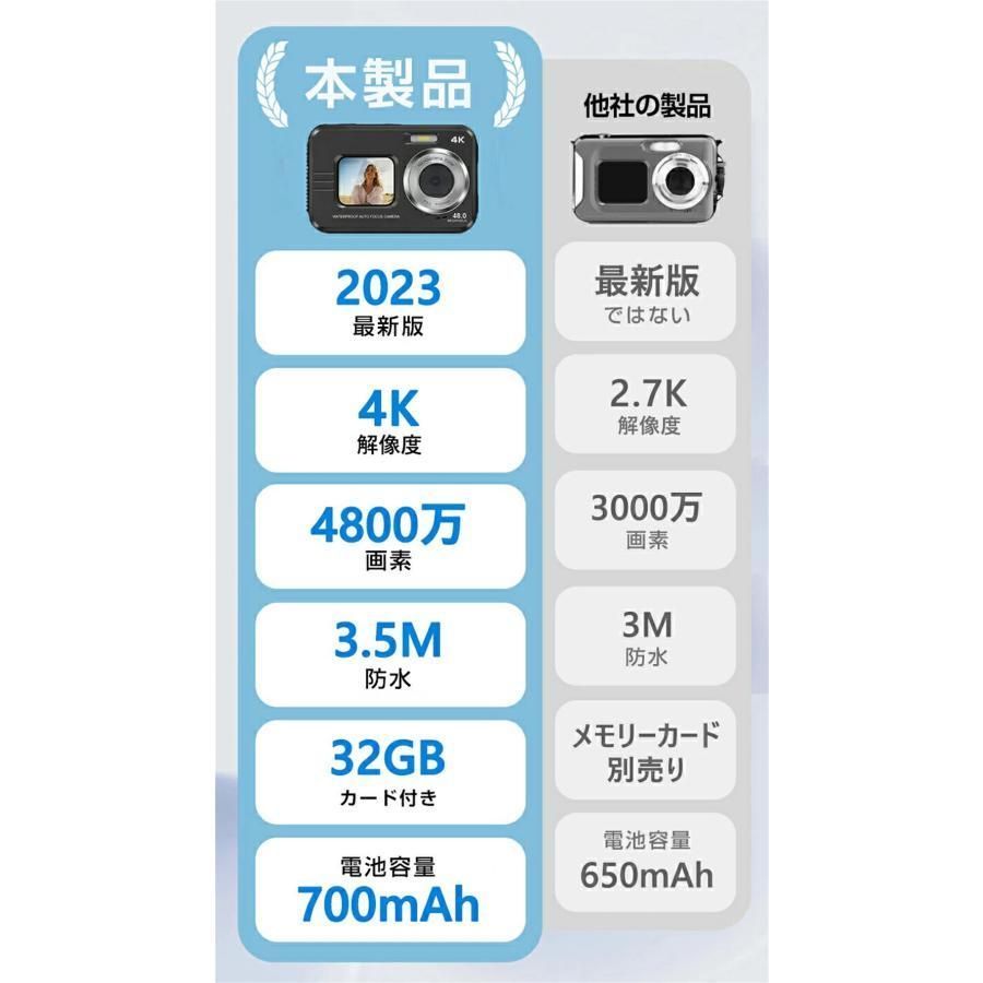 3.5M防水