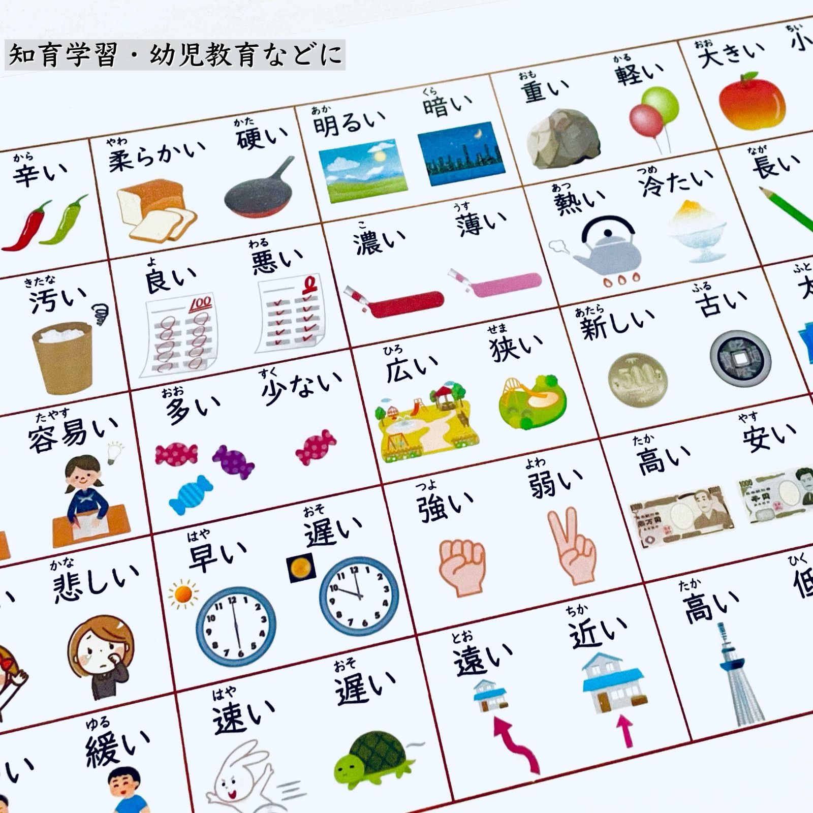 反対語表 反対言葉 対義語ポスター 小学校受験教材 幼児教育 知育 - メルカリ