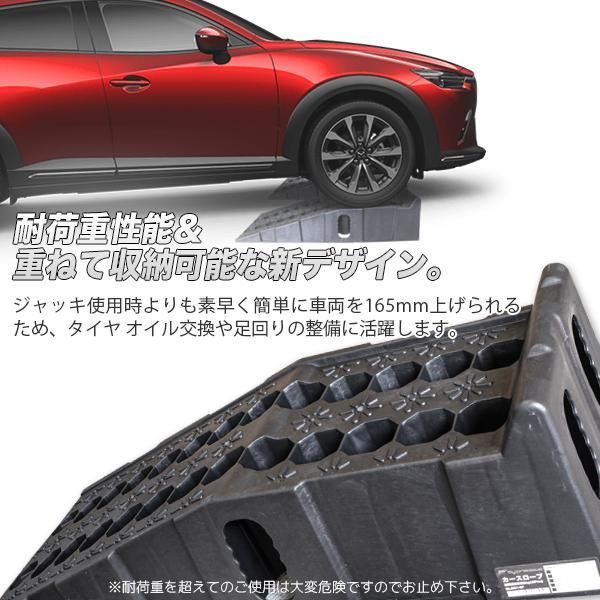 トラック対応 タイヤスロープ