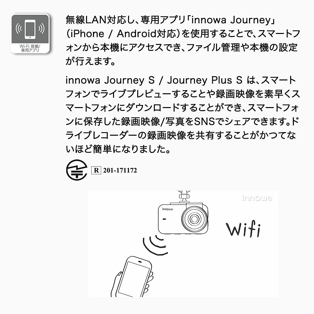 innowa