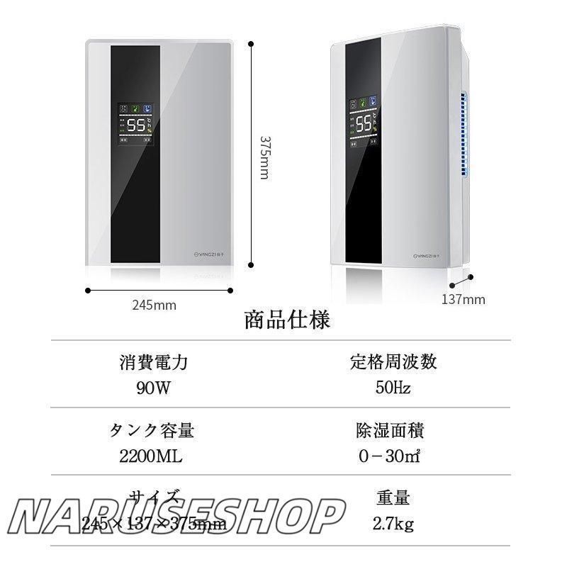 電気代