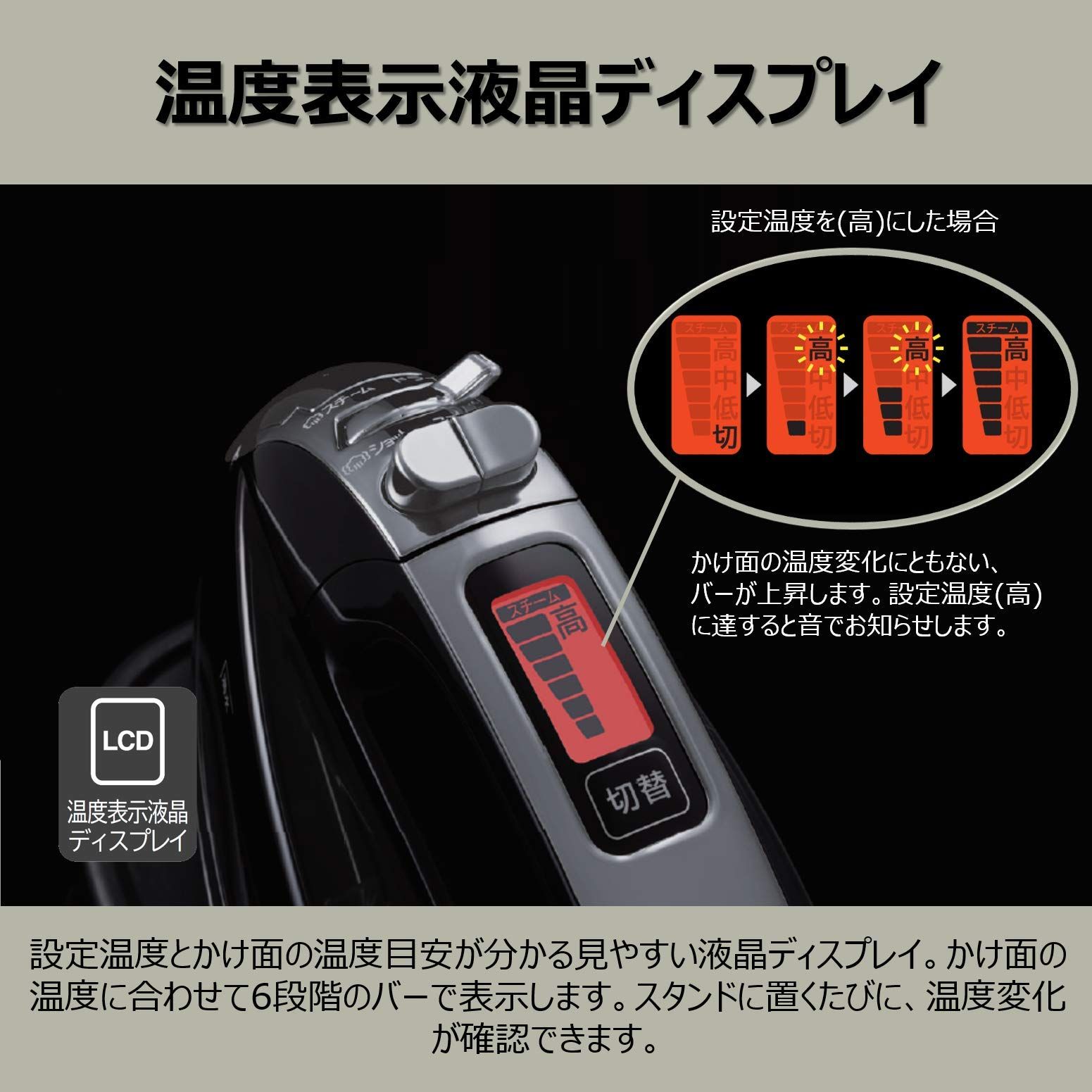 ハンガースチーム機能付き