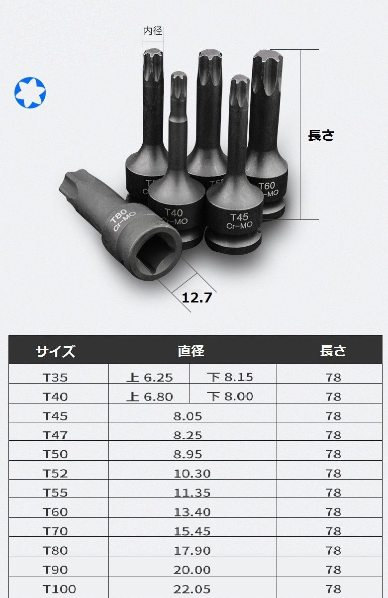 インパクト対応 Ｔ52 トルクス ソケット レンチ 12.7