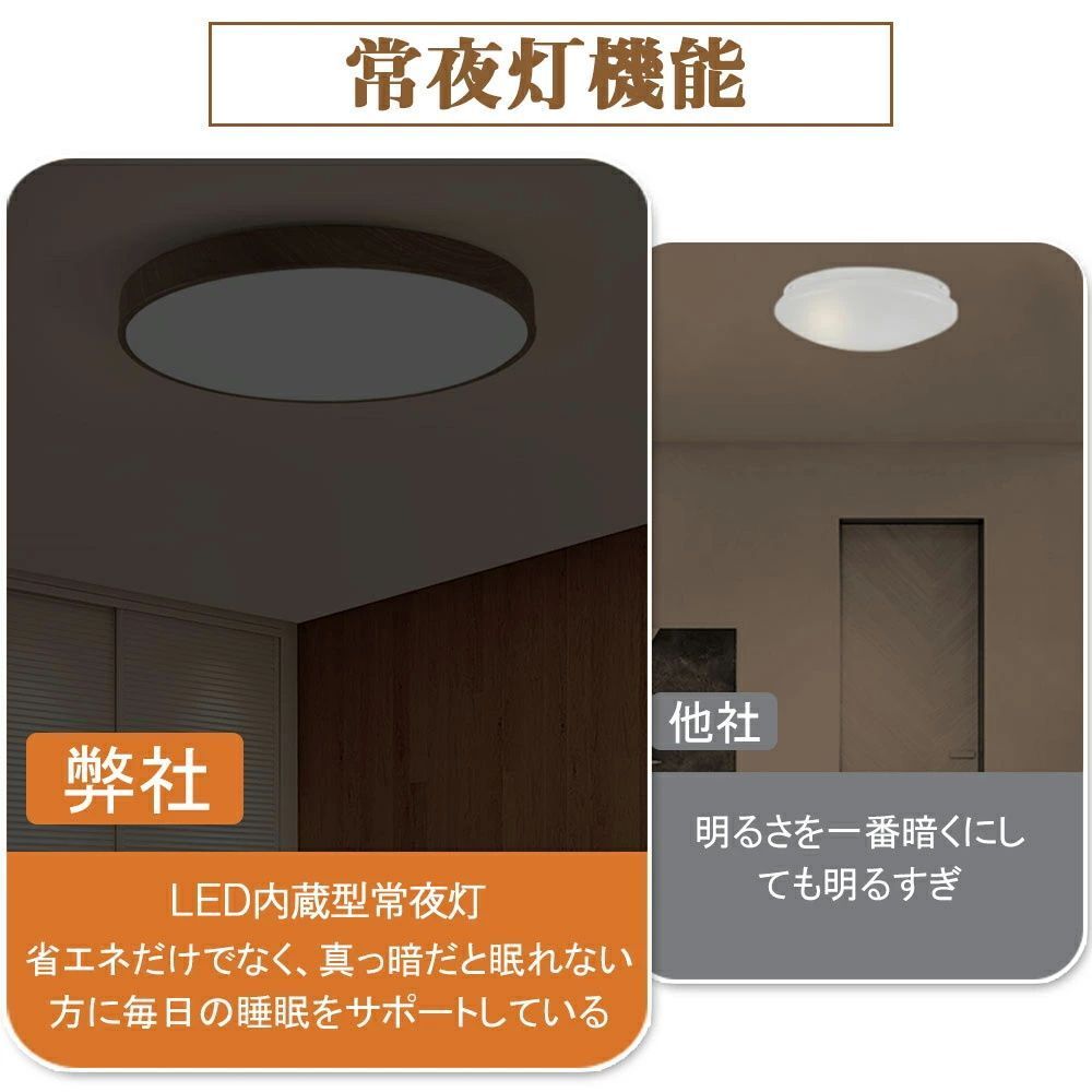 シーリングライト