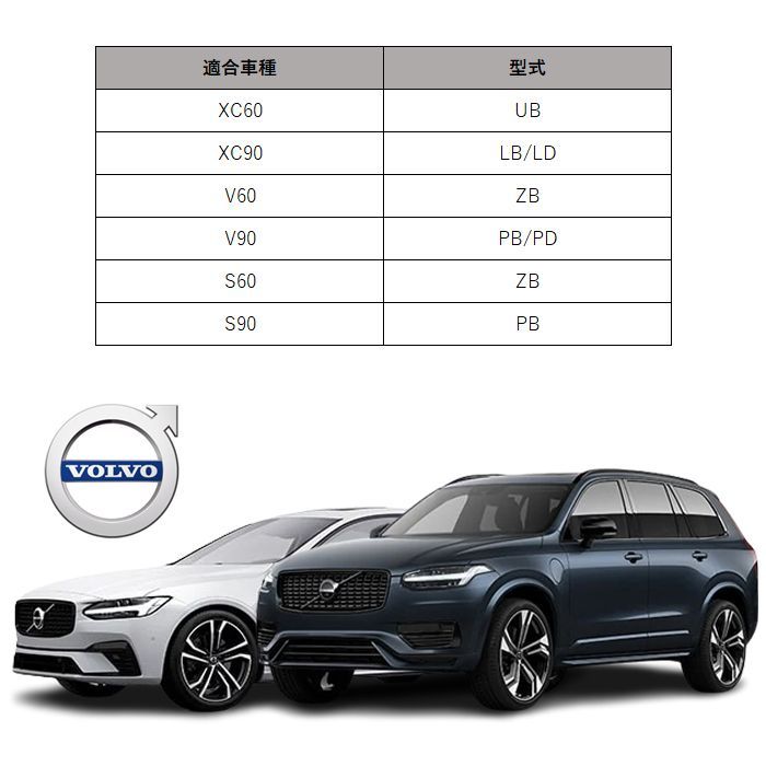 ボルボ ペダルカバー XC60 XC90 V60 V90 S60 S90 ステンレス製 VOLVO