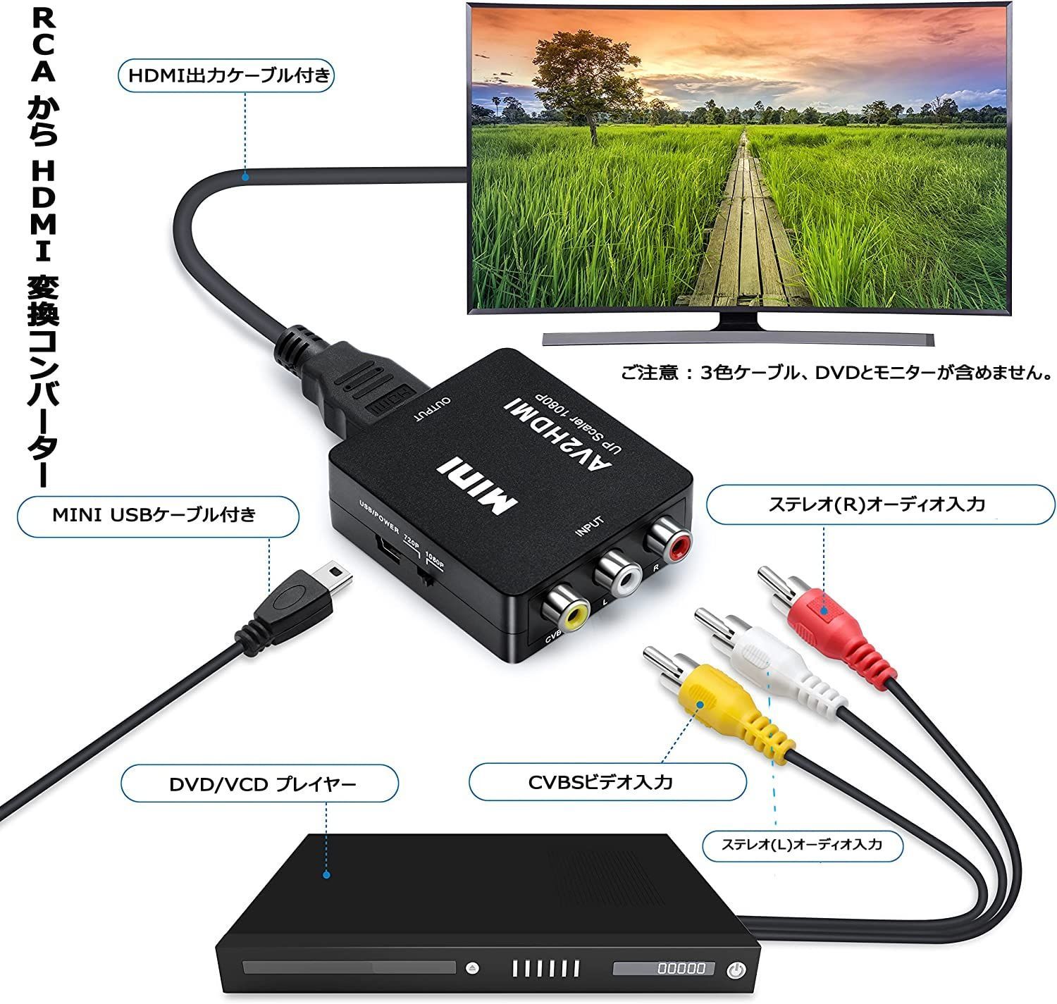 特価商品】hdmi 3色端子 変換ケーブル （赤、白、黄） AV コンポジット