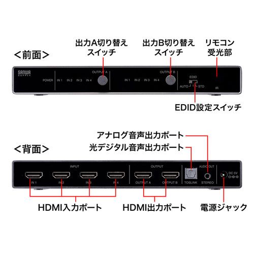光デジタル出力付きHDMIマトリックス切替器 4入力