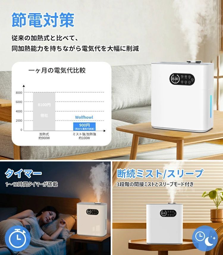スチーム式 33時間加湿