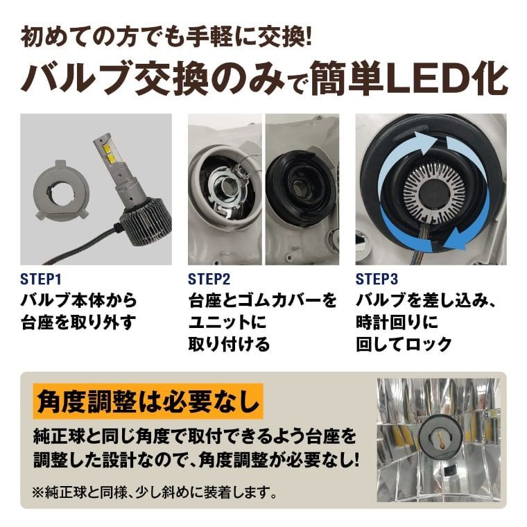ジムニー ランドクルーザー 旧車 などに！ H4 Hi/Lo LED ヘッドライト 電球色 ハロゲン色 暖色  200系 ハイエース プロボックス ロードスター など レジェンダリーシリーズ エフシーエル 【fcl. 直営店】