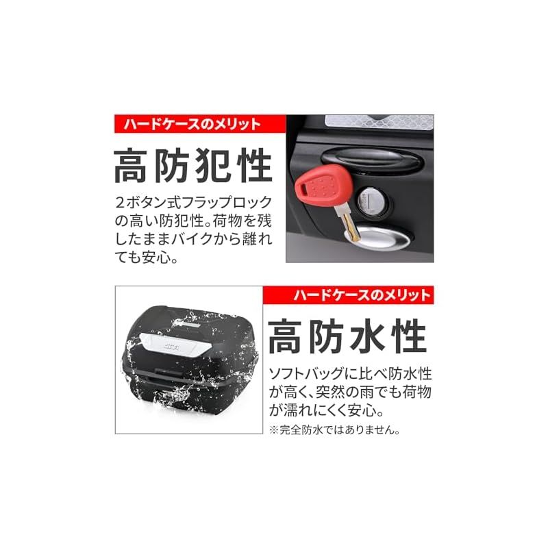 リアボックス モノロック