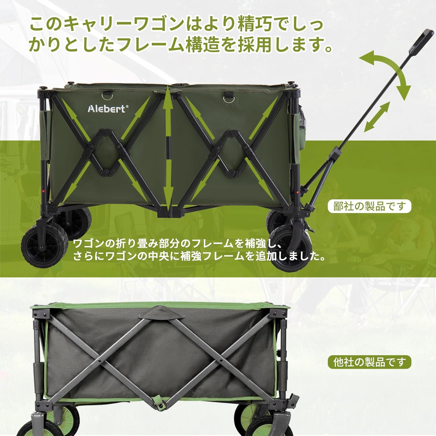 キャリーワゴン アウトドア特化タイヤ 190L大容量 150kg高耐荷重