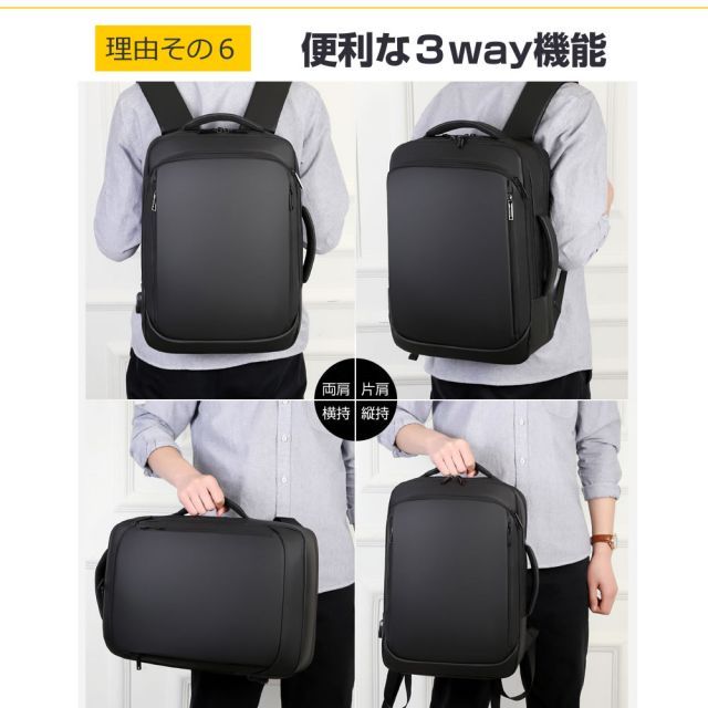 HP 250 G8 Notebook PC 2022年版 [15.6インチ] ビジネスリュック