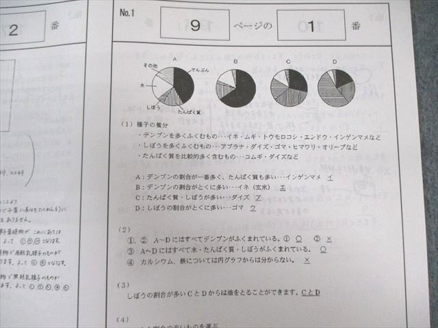 浜学園 小5 理科 サイエンス [難問解説集] 第1〜3分冊 状態良品 2022 計3冊 030S2D 浜学園 小5 理科 サイエンス [難問解説集] 第1～3分冊 状態良品
