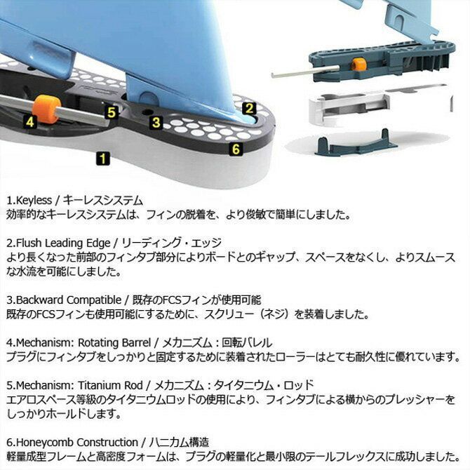 FCS2 FCS 2 産ま フィリペ トレド トライ 3フィン Mサイズ