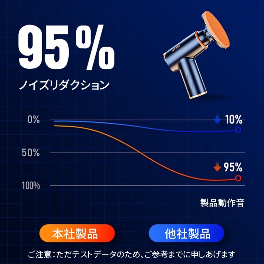 傷消し
