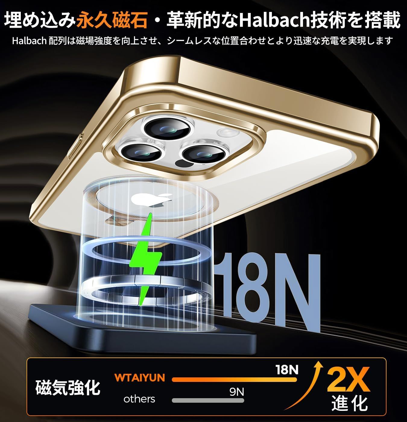新着商品】両面 いphone15プロマックス 高感度タッチ 耐衝撃