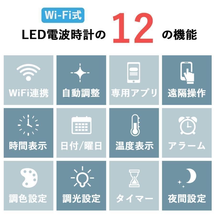 WiFi