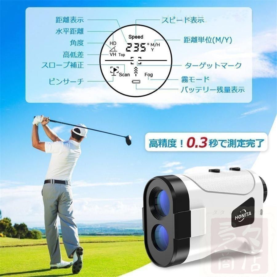 ゴルフスコープ