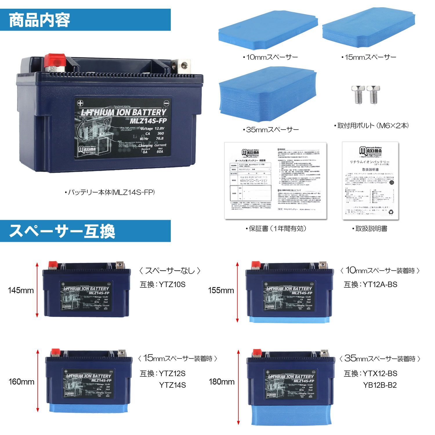 ACTIVE アクティブ 車種専用スロットルキット[TYPE-3] インナー