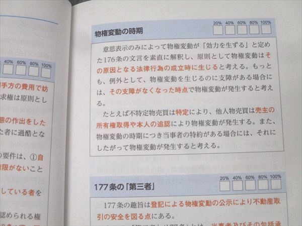 資格スクエア 司法/予備試験 逆算思考の司法予備合格術 論証集/ワークシート他 民法2020年合格目標 書込無し 6冊 095L4D 資格スクエア 司法/予備試験 逆算思考の司法予備合格術 論証集