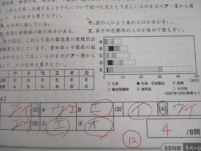 SAPIX サピックス 小6 社会 SS特訓 志望校別講座 SS-01〜14 2024年度版