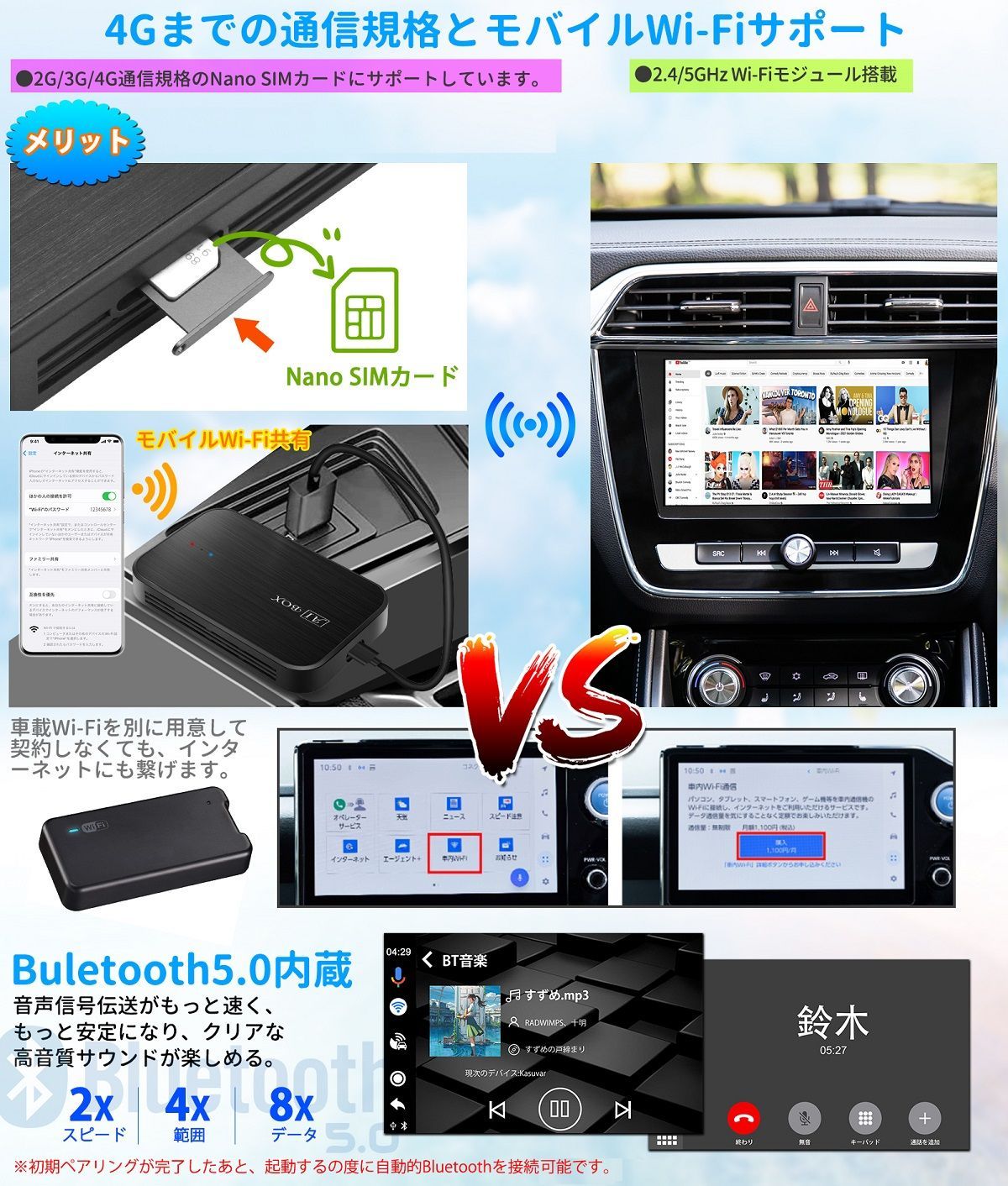 CarPlay AI Box アダプター Android Auto android 11.0モデル Youtube Netflix Amazon  Primeなど エムズキャスト