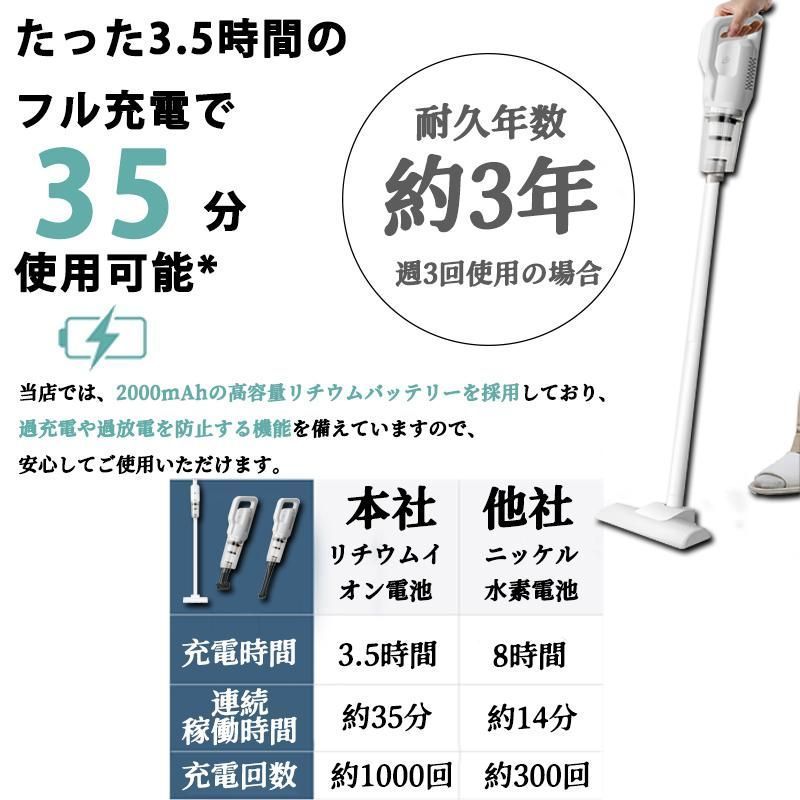 コードレス
