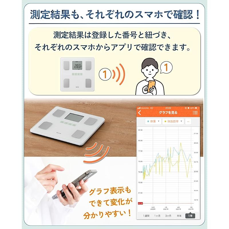 スマホ連動
