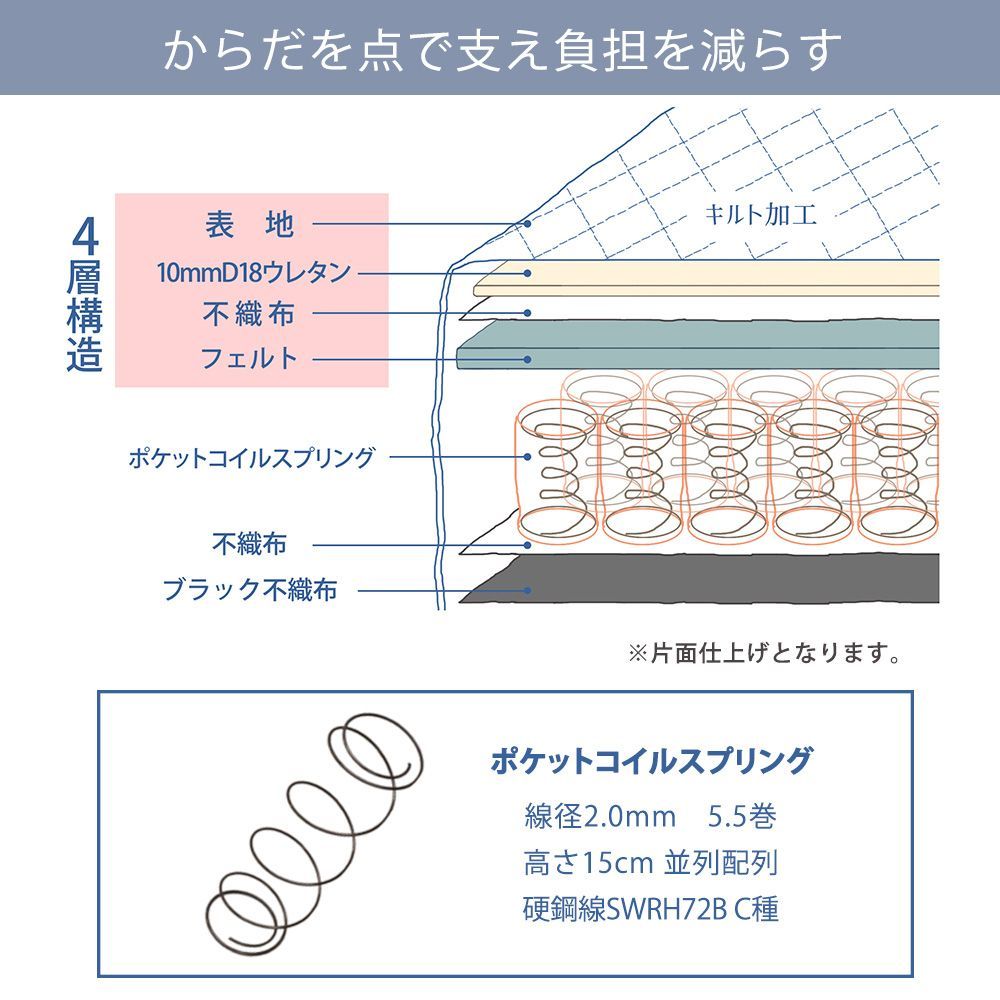 コンパクト 上質