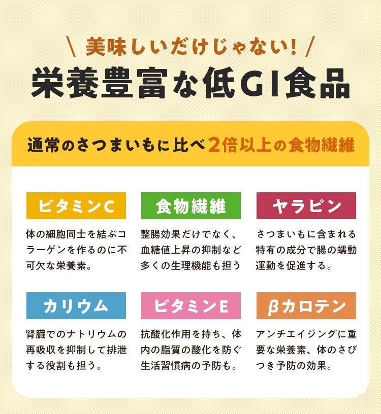 干し芋 訳あり 紅はるか 600g 鹿児島県産 国産 送料無料 無添加 スイーツ 干しいも ほしいも さつまいも お菓子 食品 おやつ 無着色 ギフト [メール便]