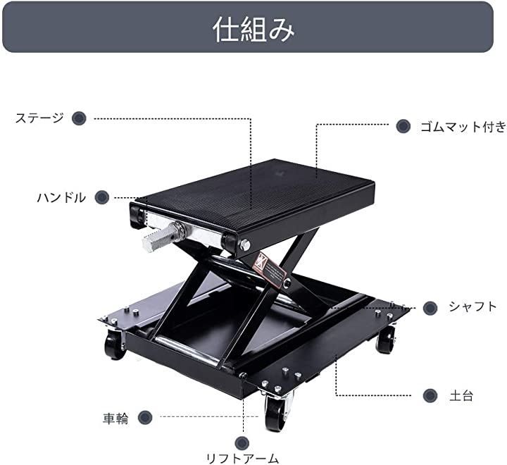リフトドーリー