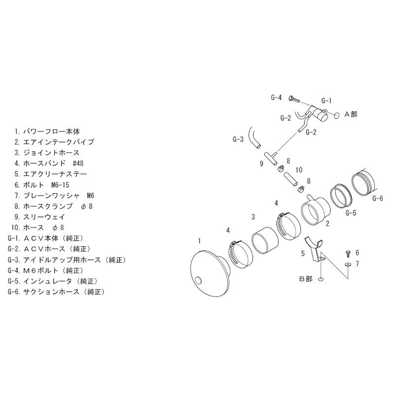 エアクリーナー レビン|トレノ