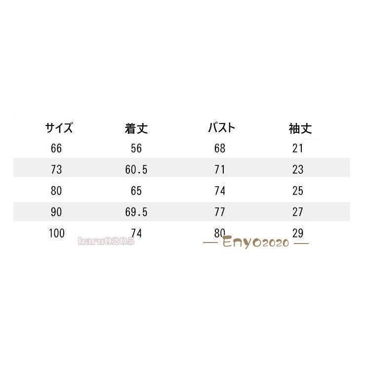 出産祝い