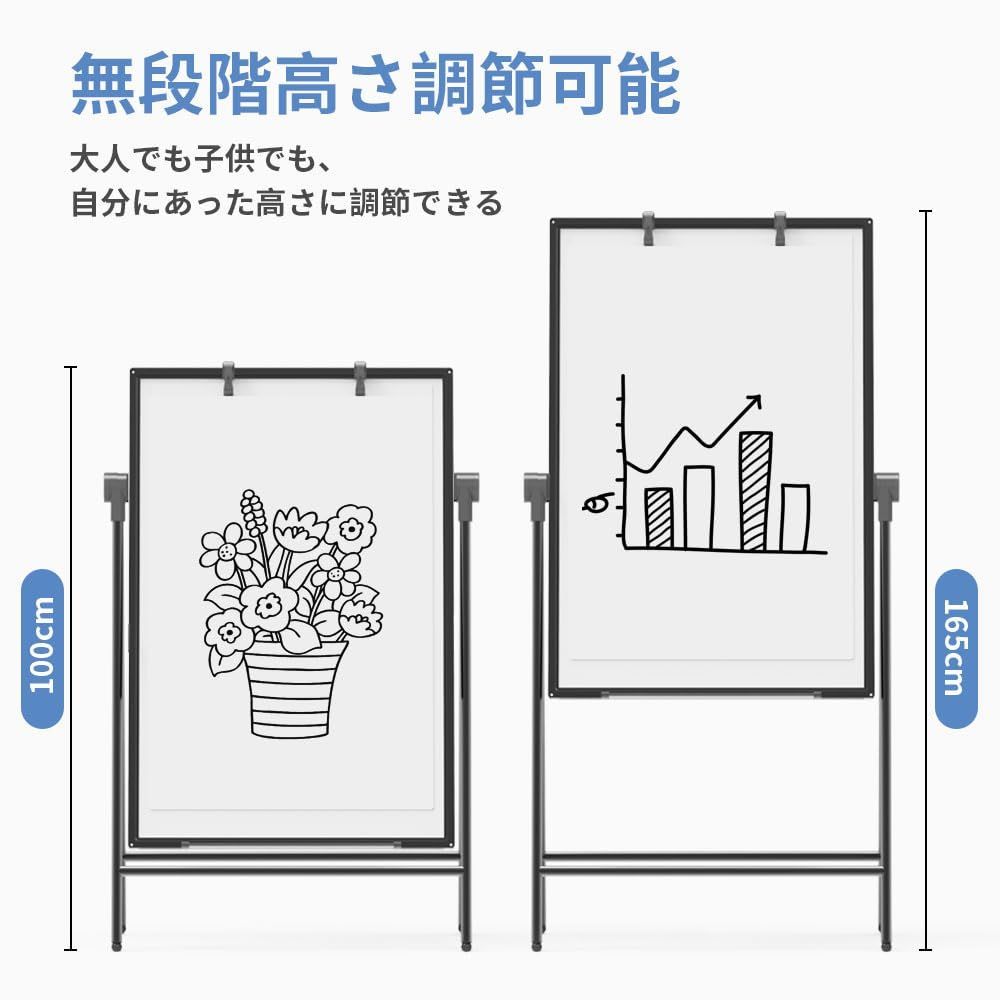 掲示板 会社