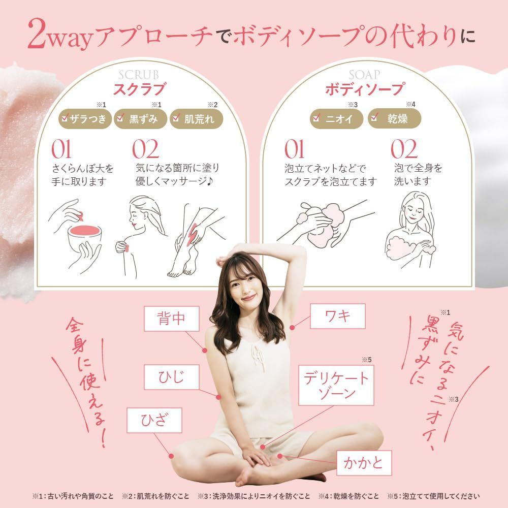 ボディスクラブ