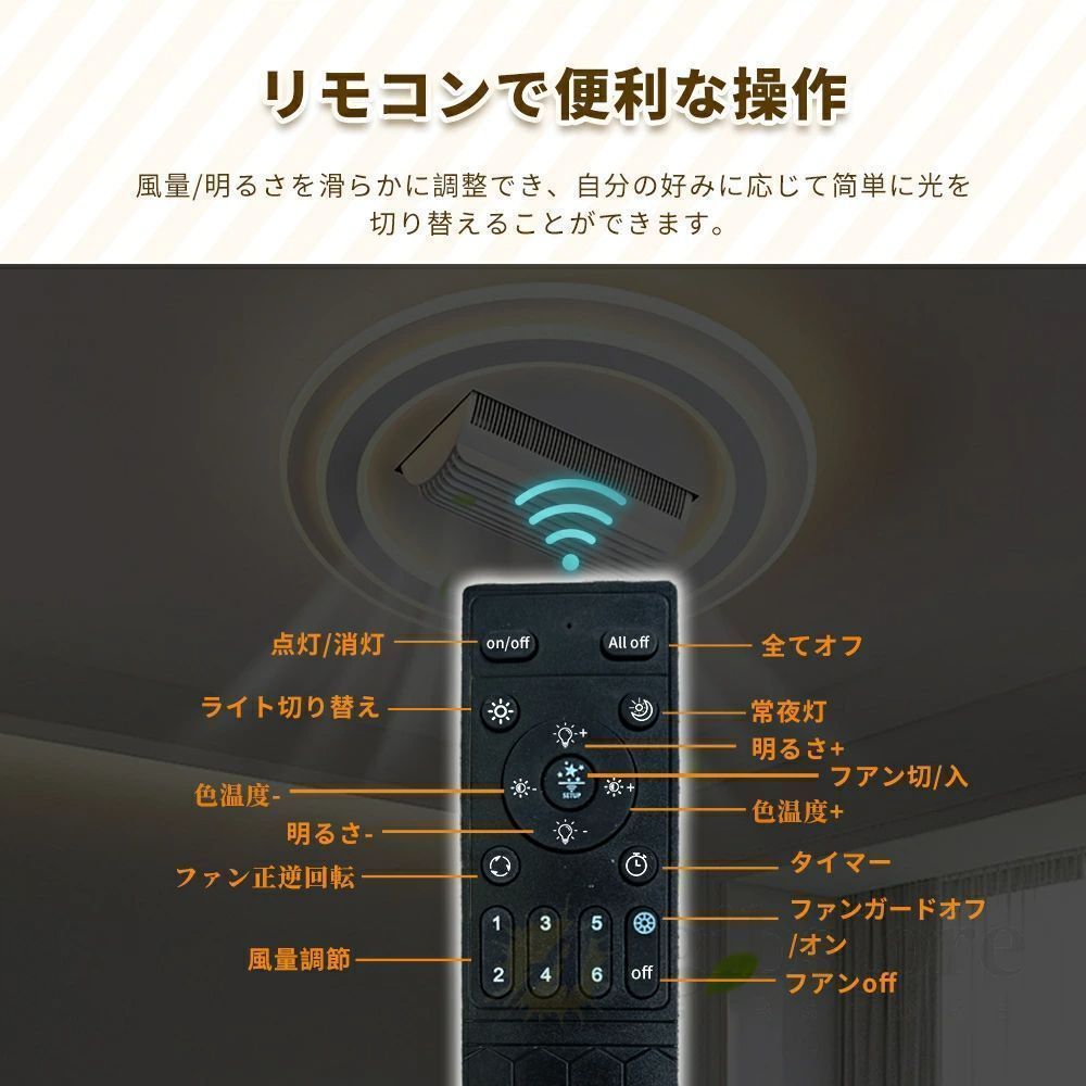 180°首振り DCモーター