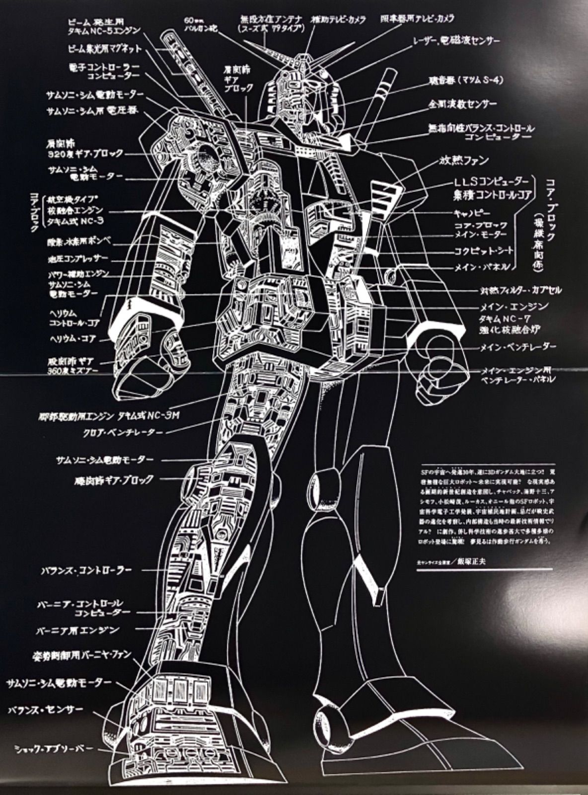 ⭐️ガンダムファンにこの一冊！】ガンダム 30周年