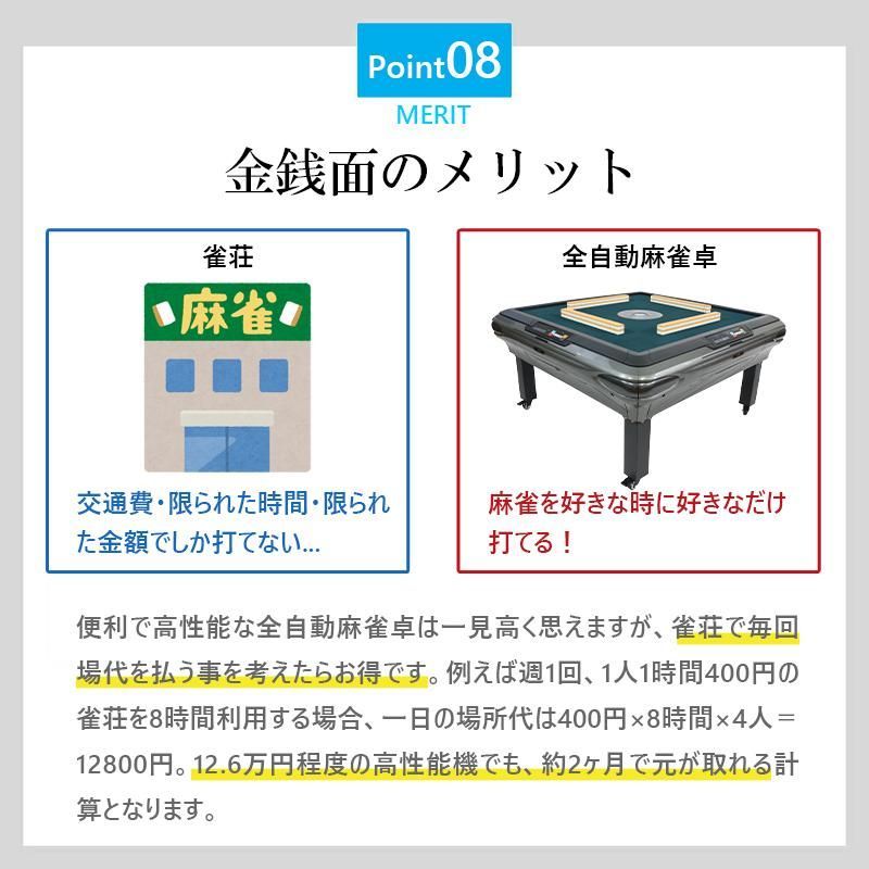 雀荘牌28ミリ牌×2面＋赤牌 静音タイプ